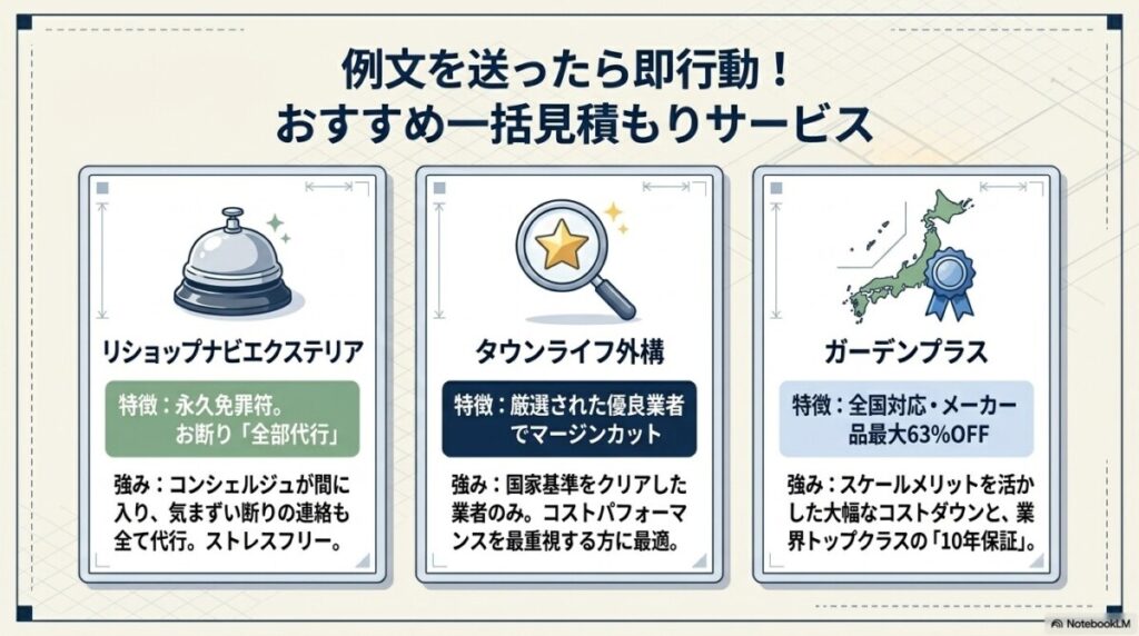 例文を送ったら即行動！次の優良業者を探せる外構一括見積もりサービス3選