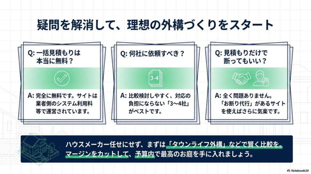 外構一括見積もりは無料で使えますか？