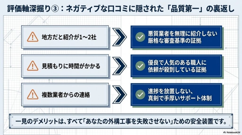 6. 地方でも対応してもらえる？紹介社数とエリアのリアル