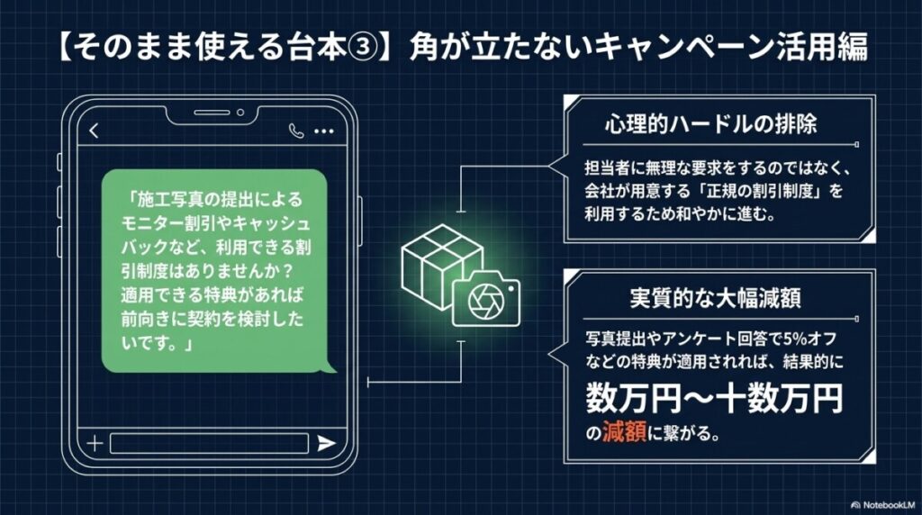 交渉が苦手な人向け！キャンペーンや特典を理由にした角が立たない値引き台本
