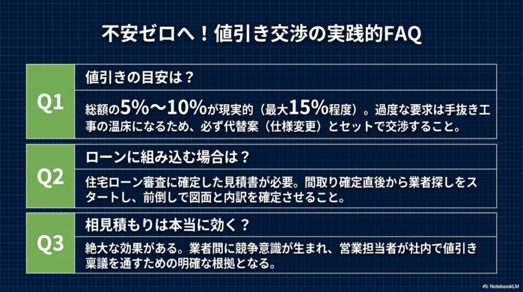 外構工事の値引き交渉に関するよくある質問（FAQ）